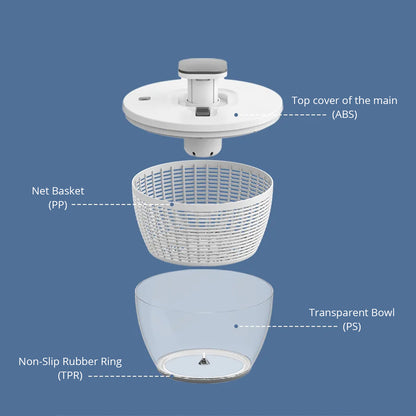 One-Handed Salad Spinner & Vegetable Dryer– Press Type