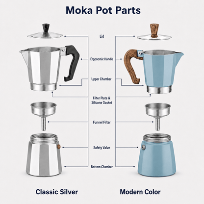 Stovetop Moka Pot Coffee Maker